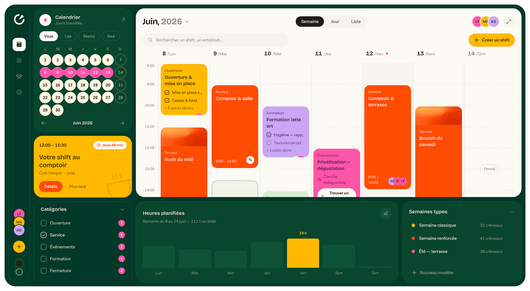 Aperçu du planning d'une semaine dans Planit